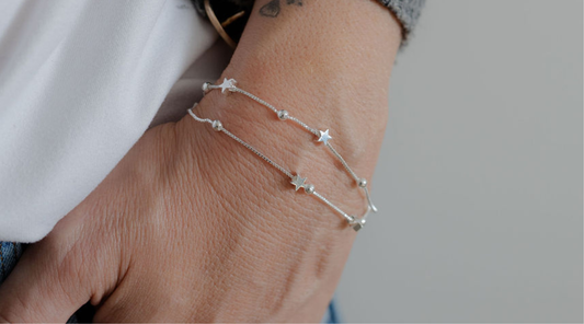 The Symbolism Behind Gifting a Bracelet